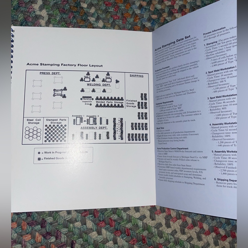 Learning to See by Mike Rother & John Shook - Picture 7 of 11